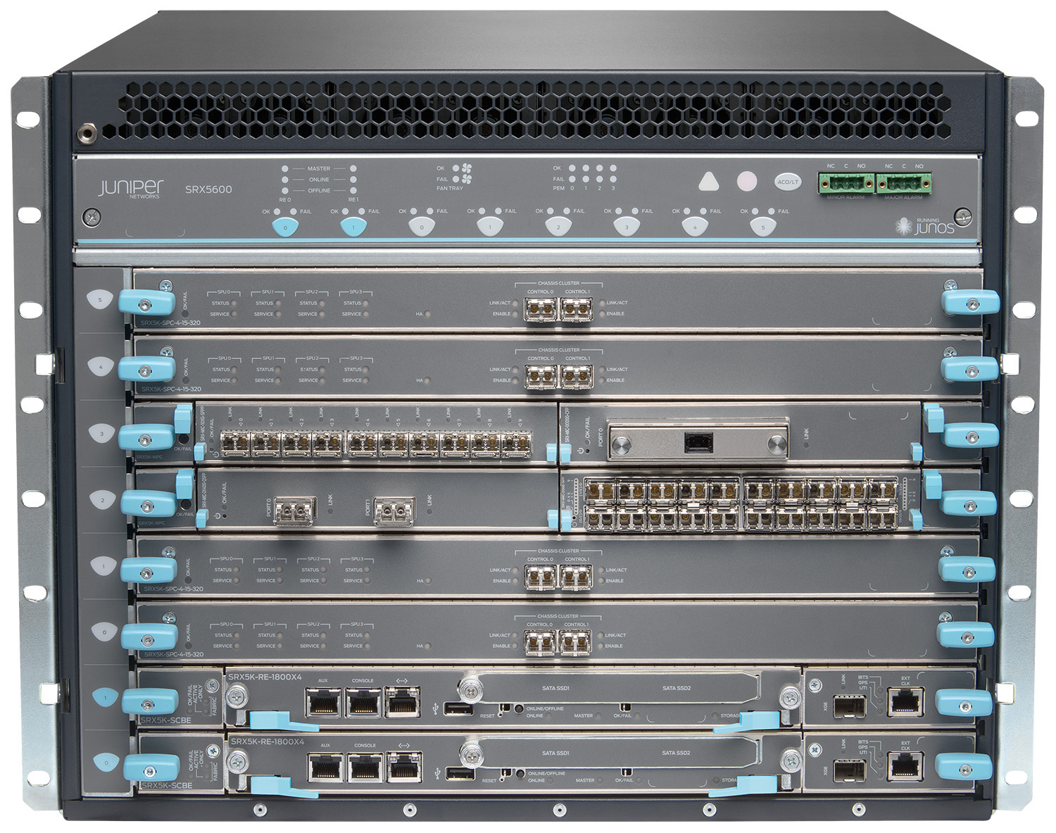SRX5600 Series Juniper Networks SRX5600 Series